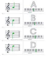 Beginner note reading flash cards. Music Flash Cards Free Printable Music Cards Read Music Notes