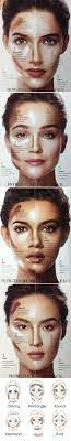 How To Contour And Highlight For Your Face Shape Check More At Http Www Yourfacebeauty Info How To Contour And Highligh Makeup Skin Makeup Highlighter Makeup