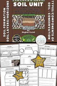 Effects of climate on soil formation include:high precipitation and low temperature increase organic matter in soil.forest type, deciduous versus coniferous also affects soil development because the. Soil Digital Pdf Included Word Wall Cards Teaching Guides Upper Elementary Science