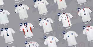 At vintagefootballshirts.com we have a huge selection of retro football shirts and match worn classic football shirts from the 70, 80s, 90s and 00s for sale. Full England Home Kit History 1966 2018 What S To Come In 2020 Footy Headlines