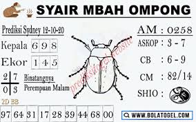 Mbah Ompong Sydney 12 Oktober 2020 Archives Prediksi Master Togel Hari Ini Singapura Hongkong Sidney Jp