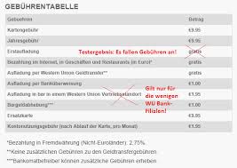 To add a new payment method please follow these steps Western Union Prepaid Irrefuhrend