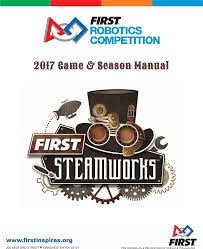 Potrivit analistilor economici, cosul minim se apropie de fapt de salariul mediu. First Robotics Competition 2017 Game And Season Manual