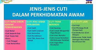 Perkhidmatan kurang 1 tahun tidak ada hak cuti. Pencerahan Isu Pembayaran Gantian Cuti Rehat Gcr Infomalay12 Blogspot Com Info Malay