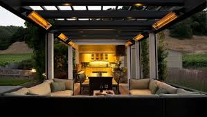 Expatica is the international community's online home away from home. The Cost Of Operating Patio Heaters Alfresco Heating Com