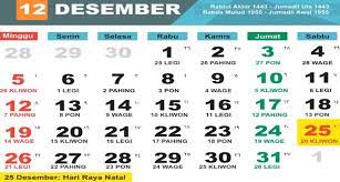 Biasanya kita menyebutnya sebagai tanggal merah, dan pengertian umum di kepala setiap orang adalah tanggal dimana kantor harus libur. Kalender 2021 Tanggal Merah Hari Libur Nasional Lengkap