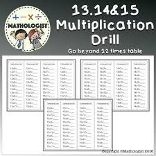 Pin On Elementary Math