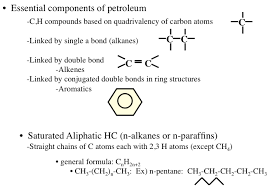 It's known by its common name, mineral oil. Chemical Constitution Of Crude Oil Fsc 432 Petroleum Refining