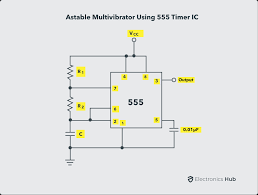 Derivatives provide two (556) or four (558) timing circuits in one package. Astable Multivibrator Using 555 Timer Circuit Duty Cycle Applications