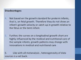 Growth Charts In Neonates Preterm And Term