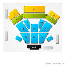 Toby Keith In Reno Tickets Buy At Ticketcity