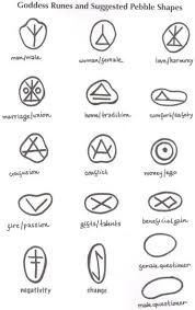 Goddess Runes Runes Goddess Symbols Death Symbols