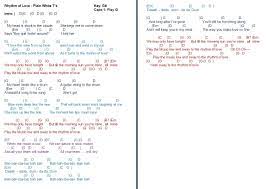 Rhythm Of Love Chords Uke Talkingchord Com Plain White T S Rhythm Of Love Cover Chords Lyrics And Chords Ukulele Songs Ukulele Music