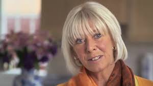 Basic science: understanding experiments: Introduction