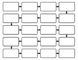 printable graphic organizers and brainstorming charts flow