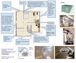 If you have questions about your specific plans and options, then call or email us. Dormer 2 Bedroom Loft Conversion Plans Novocom Top