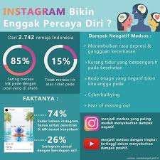  7 Infografis Ideas Knowledge Infographic Informative