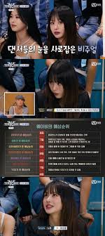 한편, '스트릿 우먼 파이터'는 대한민국을 대표하는 여자 댄스 크루 여덟 팀(훅, 라치카, 홀리뱅, 코카n버터, 프라우드먼, 웨이비, 원트, ygx)이. Itbllkadmacwrm