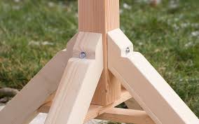 Geräumiges vogelfutterhaus mit großer landefläche aus. Vogelhaus Stander Gross Original Grubert Vogelhauschen