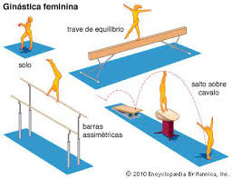 Além da dança, a ginástica rítmica também conta com aparelhos em diferentes formatos, tamanhos e dificuldades. Https Www Canaleducacao Tv Images Slides 42512 9a29be2c1358cb73a088feec880babcf Pdf