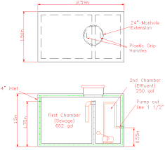 Type Septic Tank Bio Yang Ramah Lingkungan Review Produk Ide Kamar Mandi Arsitek Atap