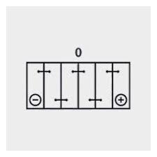 Parcourez notre sélection d'batteries varta décharge lente ou nous rendre visite pour voir tous de nos batteries pour voitures enduroline. Batterie 12v 100ah 830a Varta Silver Dynamic H3 Batterie Camping Car Engin Agricole Voiture Batteryset