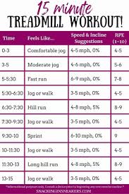 15 Minute Treadmill Workout to Get You Sweating