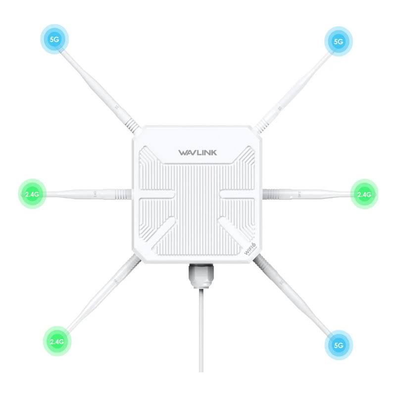 WAVLINK Wifi6 Outdoor Router Ax3000 Access Point Dual Band WiFi Router Mesh Extender with PoE/ Weatherproof