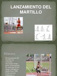 Es una de las cuatro pruebas de atletismo en las que el lanzamiento es la base de la obtención de lanzamiento de martillo. Exposicion Lanzamiento Del Martillo Mano Deporte Del Atletismo