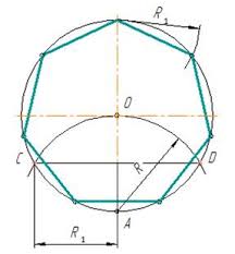 как разделить окружность на 3 части с помощью циркуля Uchebno Metodicheskoe Posobie Tehnika Vypolneniya Geometricheskih Postroenij Dlya Vypolneniya Graficheskih Rabot Informio