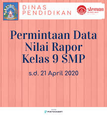 We attempt to produce videos a. Permintaan Nilai Rapor Smp Dinas Pendidikan Kabupaten Sleman