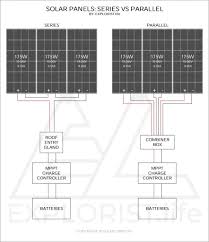 Electrical wiring diagrams from wholesale solar. Solar Panels Series Vs Parallel Explorist Life
