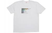 fw18 supreme chart tee white