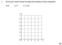 Pencil pen ruler protractor pair of compasses and eraser you may use tracing paper if needed guidance 1. Corbettmaths Twitterren New Worksheet Graphical Inequalities Https T Co Utmlpuouta Http T Co Z42btlkkho