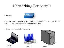 There should be some specific devices; Computer Network And Networking Peripherals Itm