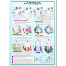 Tata cara berwudhu terbagi menjadi 2 yaitu secara umum dan secara sunnah, tata cara berwudhu adalah sebagai berikut ini. Poster Tata Cara Sholat Lakaran
