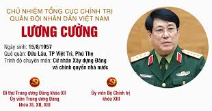Đại biểu quốc hội khoá: Ä'áº¡i TÆ°á»›ng Quan Ä'á»™i Que Phu Thá» Ä'Æ°á»£c Báº§u Vao Ban Cháº¥p Hanh Trung Æ°Æ¡ng Ä'áº£ng Khoa Xiii