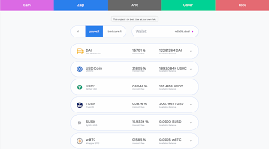 The disparity comes with an advantage. Yearn Finance Crypto Project Reviews What Is Yearn Finance