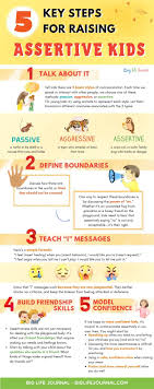 Passive voice explanation and exercise grade/level: 5 Key Steps For Raising Assertive Kids Big Life Journal