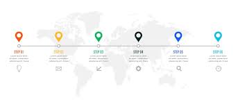 Letter of intent, marktdaten, technische daten, programmbeschreibung) expertenwissen der beteiligten über den projektgegenstand und die rahmenbedingungen des projekts Bilder Timeline Gratis Vektoren Fotos Und Psds