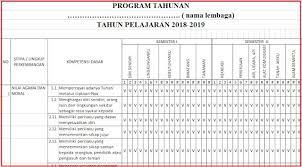 Rppm k13 paud semester 1 dan semester 2 lengkap semua tema ini merupakan file terbaru yang akan saya bagikan dalam kesempatan kali ini. View Rpph Paud Jateng Semester 1 Kelompok A Gif Silabus Rpp