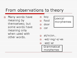 The theory of grammatical classes of words. English Morphology And Lexicology Shao Guangqing Shaoguangqing Gmail Com