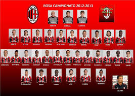 Pin On Ac Milan Players