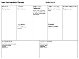 The Stunning Lean Business Model Canvas Pdf Startup Business Plan Pertaining To Business Model Canvas Startup Business Plan Template Startup Business Plan