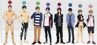 Angry About Anime I Wanted To Draw Free S But I Couldn T Find A The magic of anime recommendation chart 5.0.