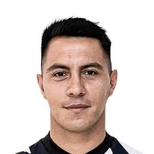 EA SPORTS FC™ 25 Libertad Player Ratings