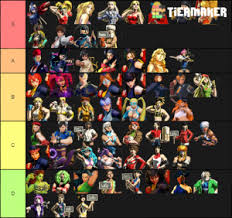 Just how powerful are these warriors though? Street Fighter Women Tier List Community Rank Tiermaker