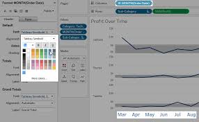 format fields and field labels tableau