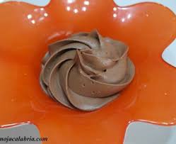 Miary objętości na blogu moje wypieki: N6udvwev2dujym