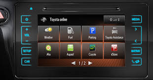 This is because of the health of a family member. Das Neue Navigationssystem Toyota Touch 2
